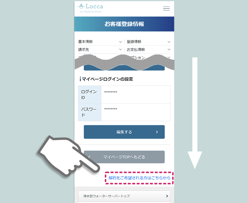 プレミアムウォーターの解約方法